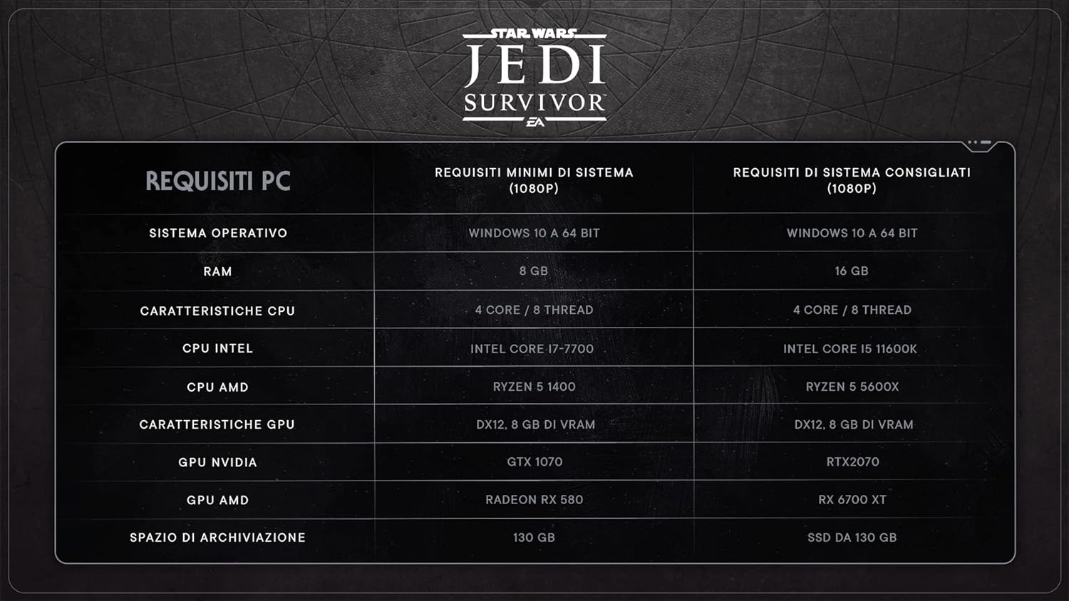Star Wars Jedi: Survivor PCWin | Codice incluso nella confezione | Videogiochi | Italiano PC Standard