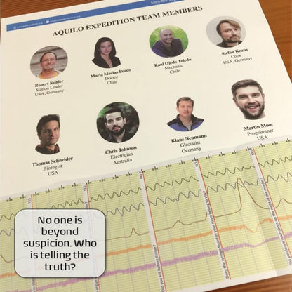 (New Aug) UG Murder Mystery Party Case Files: Death in Antarctica