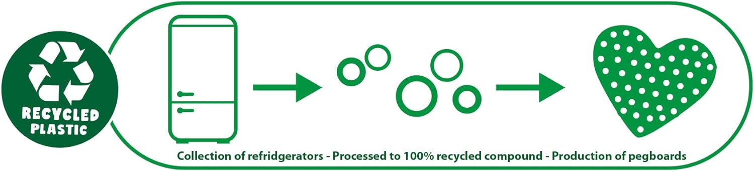 SES Creative 06403 Green Beedz, 4 Sortierte Eco-Stiftplatten, Bügelperlen-Set aus recyceltem Material