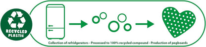 SES Creative 06403 Green Beedz, 4 Sortierte Eco-Stiftplatten, Bügelperlen-Set aus recyceltem Material