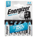 cf6 max plus alk aa chp6 e303322500
