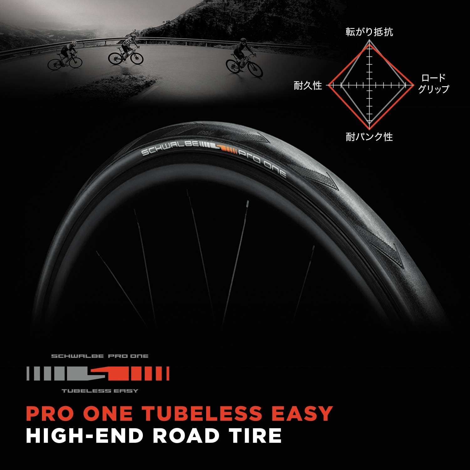 Schwalbe Pro One Evo Super Race V-Guard TLE Folding Tyre, Black, 34-622 (700x34C