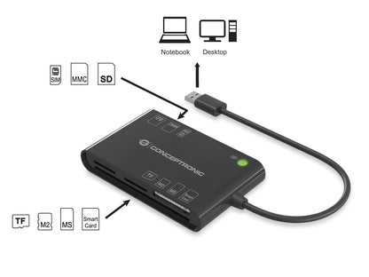 Conceptronic Smart ID Card Reader All-In-One Black