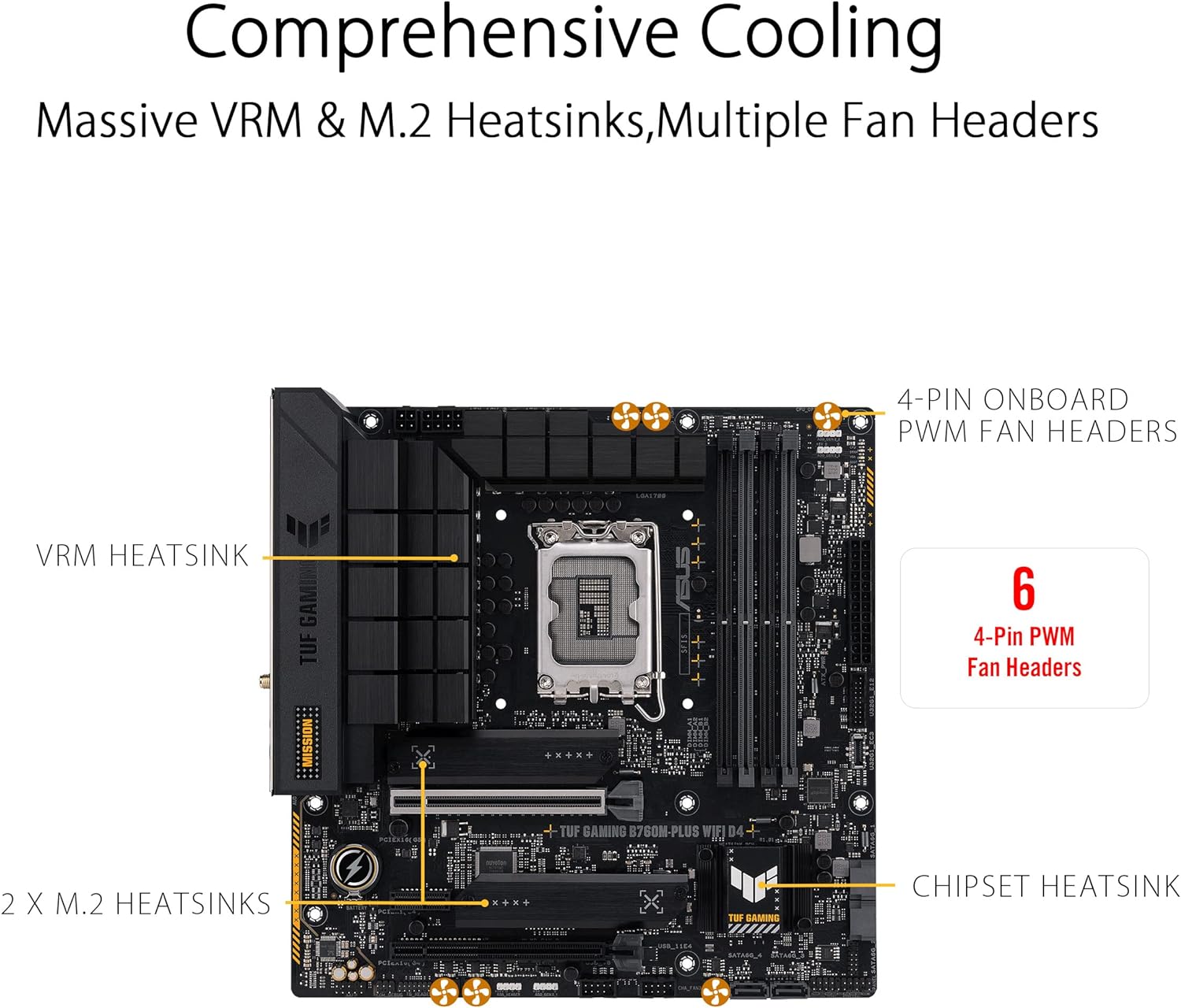ASUS TUF Gaming B760M-PLUS WiFi D4, Intel LGA 1700, 4 x DIMM DDR4, 1 x Display Port, 1 x HDMI Port ATX Intel B760 PLUS WIFI D4