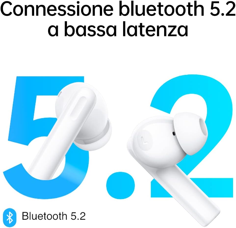 Oppo Enco Buds2 Wireless Headphone, Up To 28 Hours Of Listening Time, Noise Cancellation, White
