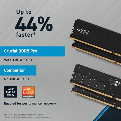 Crucial Pro RAM 32GB Kit (2x16GB) DDR5 5600MT/s (or 5200MT/s or 4800MT/s) Desktop Memory CP2K16G56C46U5