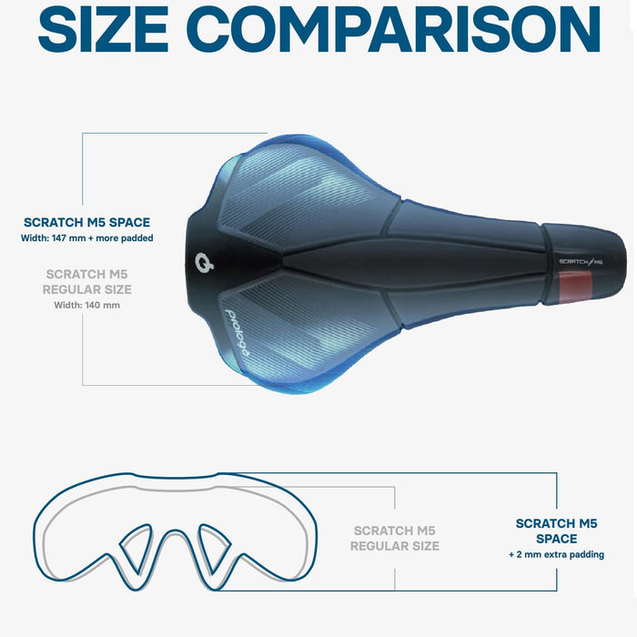 Prologo Unisex - Adult Road Bike Saddles 250x147mm Black