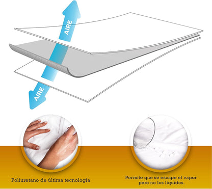 PIMPAM Factory Waterproof Breathable Anti Dust Mite Cotton Anti Wound Mattress Cover White, Leather Fabric Cotton polyurethane, White, 2er-Pack 180 x 200 cm