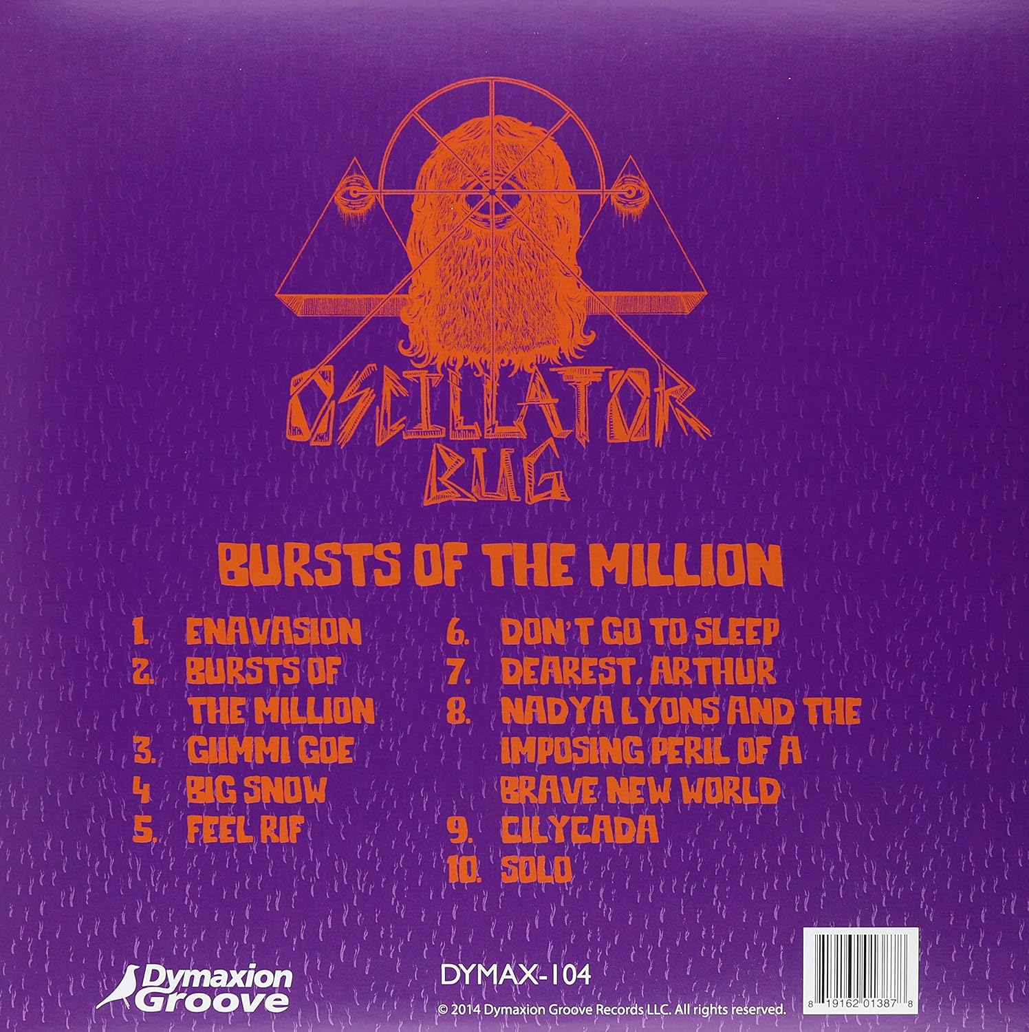 Bursts of the Million