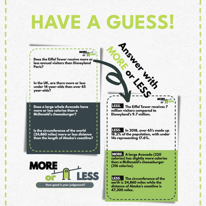 More or Less Original Edition Card Game - How Good Is Your Judgement? 2 Players + | Fun Family Party Games for Adults &Kids Birthday, Travel, Gift for Boys and Girls First Edition