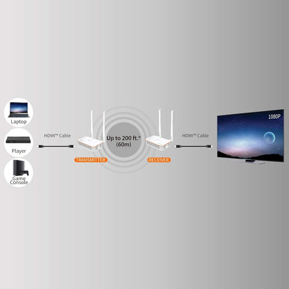 Wireless Display Hdmi Extender - Eu/Uk