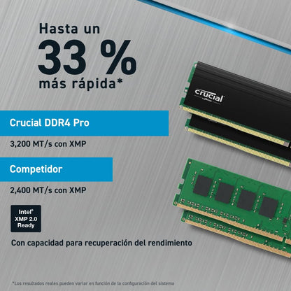 Crucial Pro RAM 32GB Kit (2x16GB) DDR4 3200MT/s (or 3000MT/s or 2666MT/s) Desktop Memory CP2K16G4DFRA32A