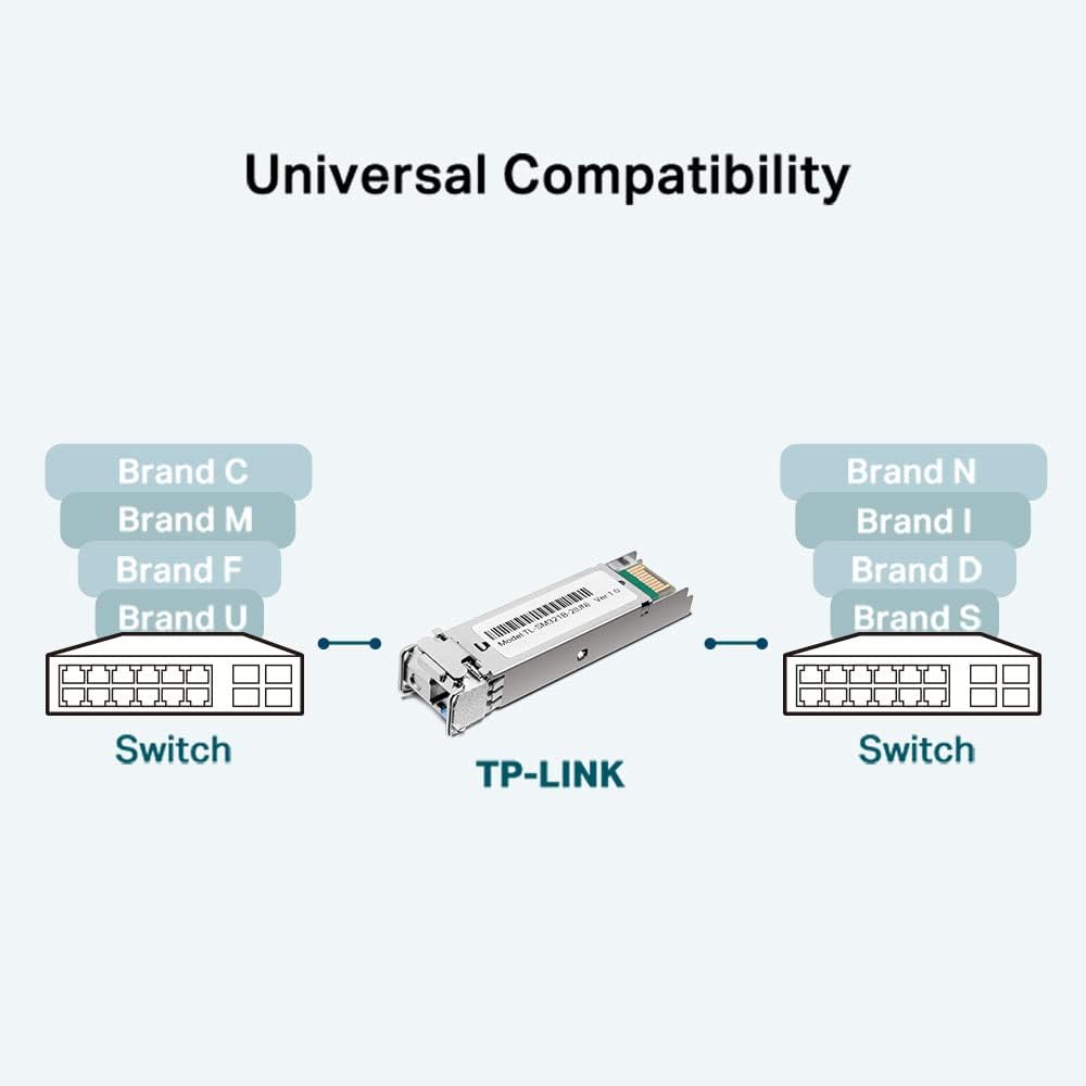 TP-Link TL-SM321B 1000Base-BX WDM Bi-Directional SFP Module (TX: 1310nm/RX: 1550nm