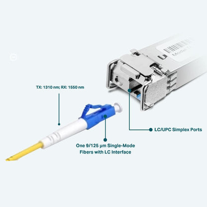 TP-Link TL-SM321B 1000Base-BX WDM Bi-Directional SFP Module (TX: 1310nm/RX: 1550nm