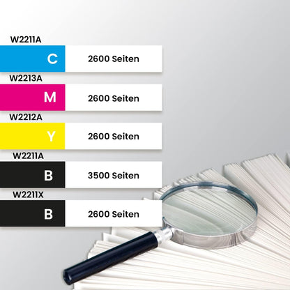 Xerox Everyday Toner Compatibile con HP 207A W2211A Ciano, Capacità Standard