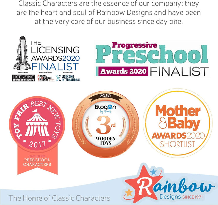 Rainbow Designs Mr Tod Fox Soft Plush Fox Teddy Toy – Cuddly Stuffed Toy from Peter Rabbit Signature Collection – Toy Gifts for Boys and Girls