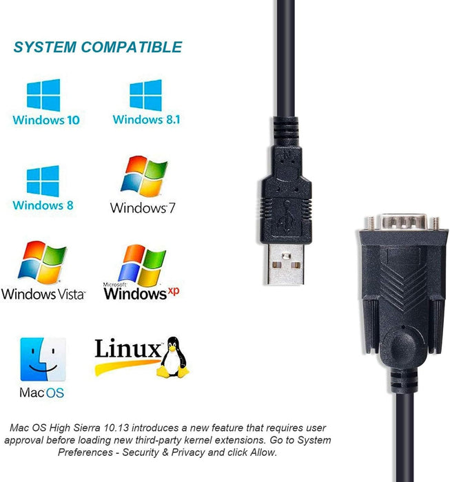 Equip Adaptor USA-A -> Serial RS232-DB9 Male/Male 1.50 m