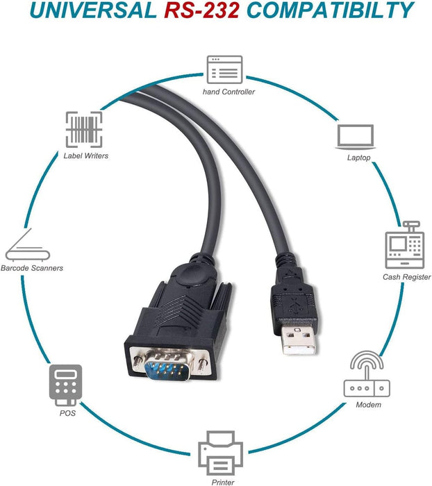 Equip Adaptor USA-A -> Serial RS232-DB9 Male/Male 1.50 m