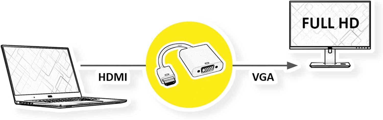 Value HDMI-VGA Adaptor, HDMI ST/BU VGA