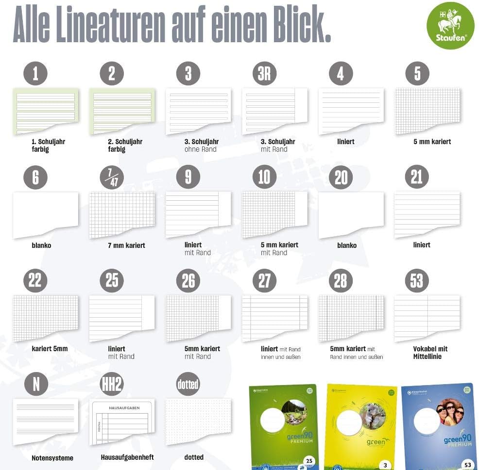 Staufen Edition Dürer Collegeblock - für Künstler, DIN A4, blanko, 50 Blatt, starkes 120g/m² Papier, 1 Stück