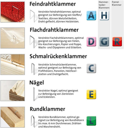 Novus Feindrahtklammern superhart 10 mm, 1000 Tacker-Klammern vom Typ 53/10 aus Stahldraht, für Stoff und Holz 10 mm 1000 Stk