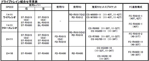 Shimano SM-RT70 Ice Tech Centre-Lock disc rotor, 140 mm
