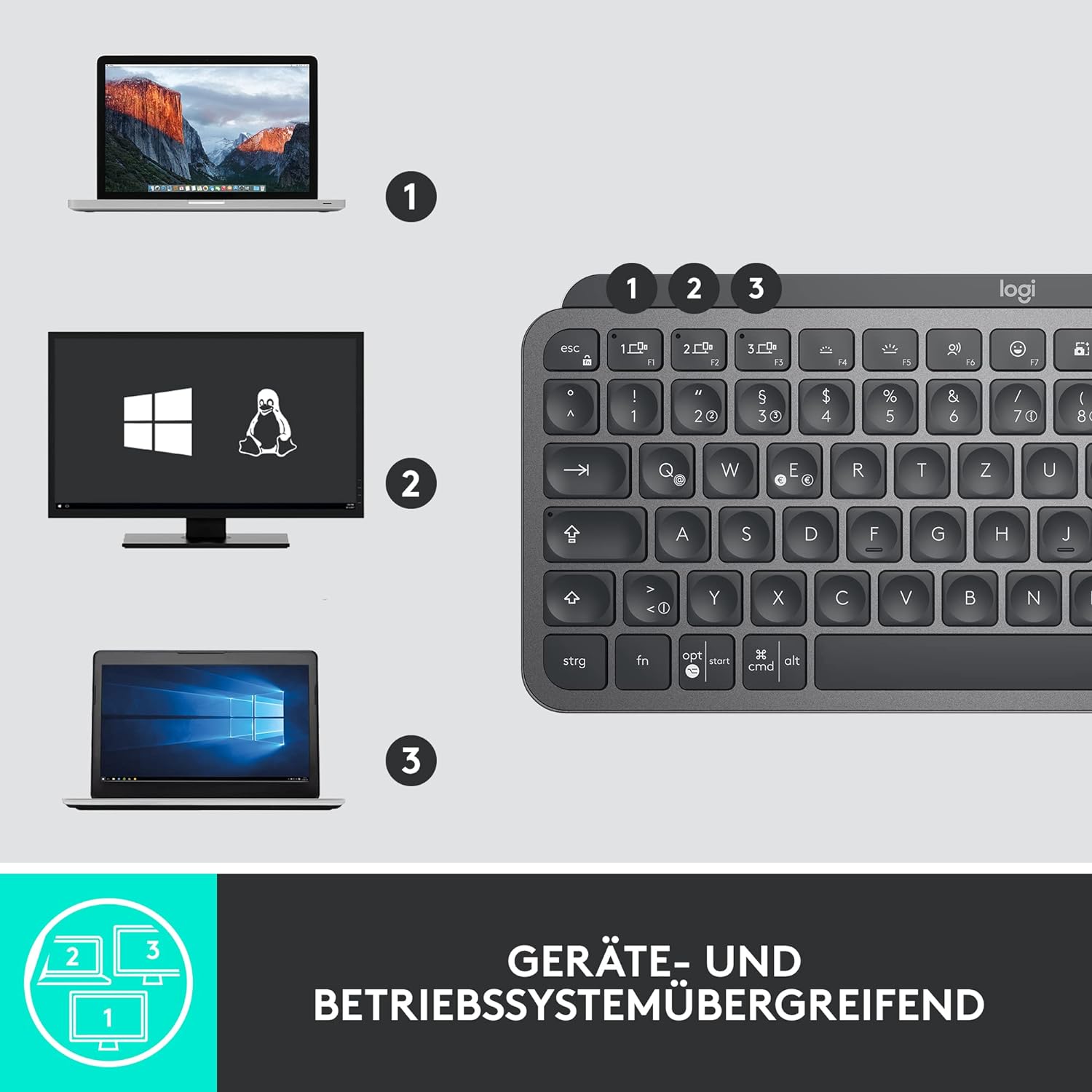 Logitech MX Keys Mini Wireless Illuminated Keyboard for Business, Kompakt, Logi Bolt USB-Empfänger, Hintergrundbeleuchtung, wiederaufladbar, Windows, macOS, Linux, iOS, Android, DEU QWERTZ - Graphit
