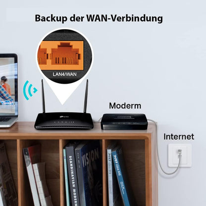 TP-Link Router MR6400 Wireless/LTE, Version 5