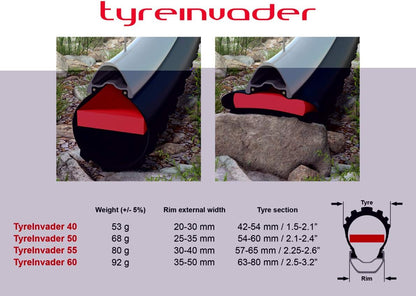 Effetto Mariposa New! - TyreInvader