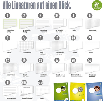 Staufen Green Arbeitsblätterblock - DIN A4, Lineatur 22 (5mm kariert), 50 Blatt, 4-fach Lochung, premiumweißes 80g/m² Recyclingpapier, 1 Stück Lineatur 22 1 Stück