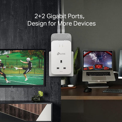 TP-Link Wired Passthrough Powerline Adapter Starter Kit, Advanced Protocol G.hn MIMO, Extra Power Socket, 2+2 Gigabit Ethernet Ports, No Configuration Required, Plug and Play, Pack of 2 (PG2400P KIT)