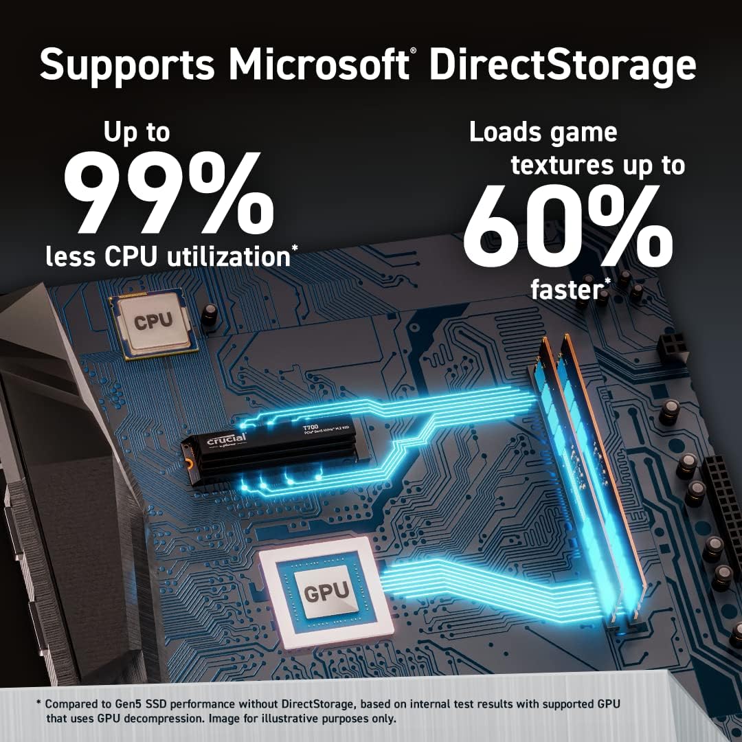 Crucial T700 1TB Gen5 NVMe M.2 SSD with heatsink - Up to 11,700 MB/s - DirectStorage Enabled - CT1000T700SSD5 - Gaming, Photography, Video Editing & Design - Internal Solid State Drive