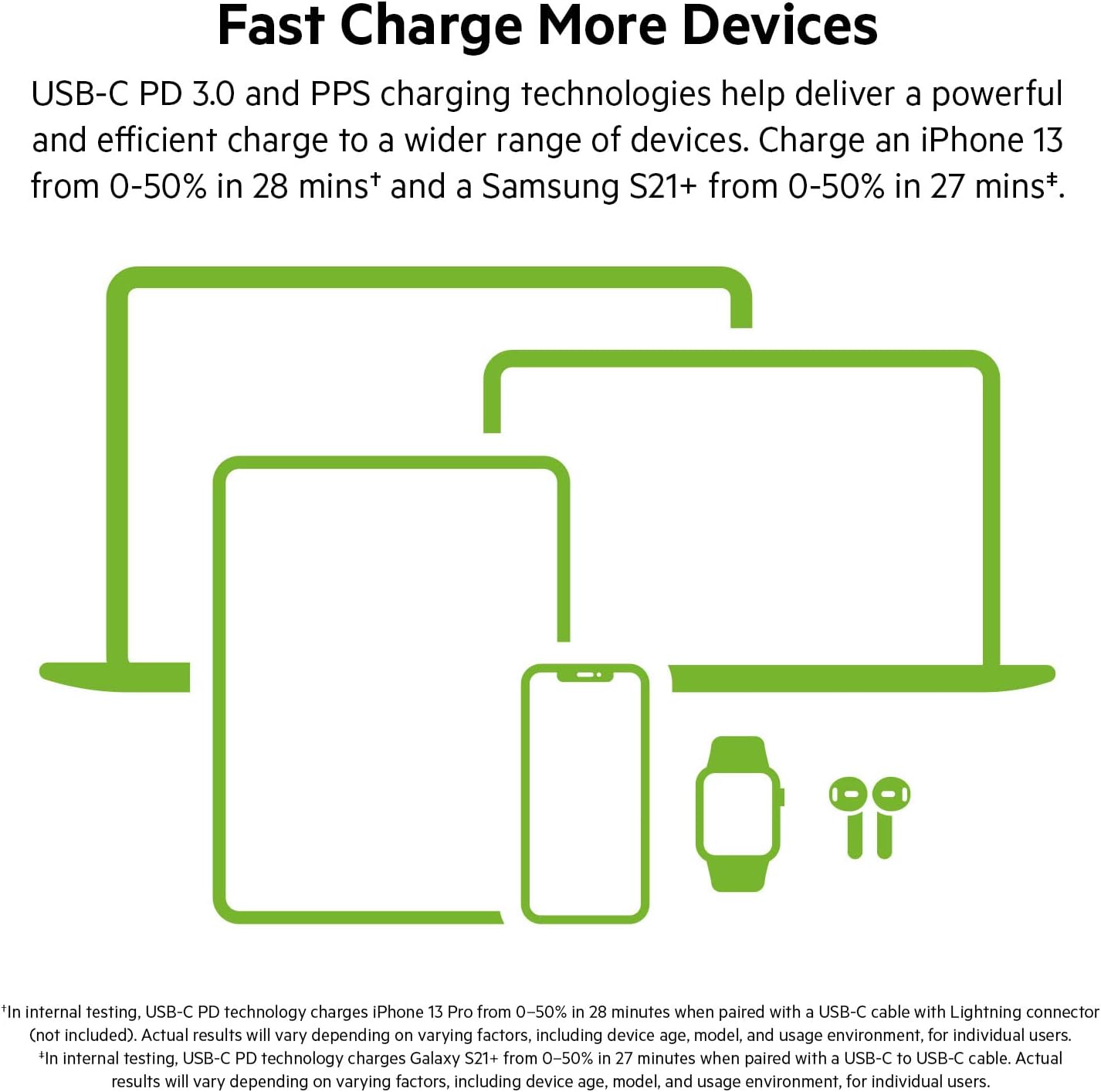 Belkin 65W Dual USB Type C Wall Charger, Fast Charging Power Delivery 3.0 with GaN Technology, USB Plug fast charger for iPhone 15, 14, 13, iPad, MacBook, Samsung Galaxy S23, Pixel and more - Black