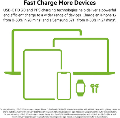 Belkin 65W Dual USB Type C Wall Charger, Fast Charging Power Delivery 3.0 with GaN Technology, USB Plug fast charger for iPhone 15, 14, 13, iPad, MacBook, Samsung Galaxy S23, Pixel and more - Black