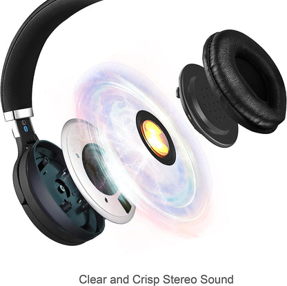 Bluetooth Active Noise Cancellation Headphone With Buil
