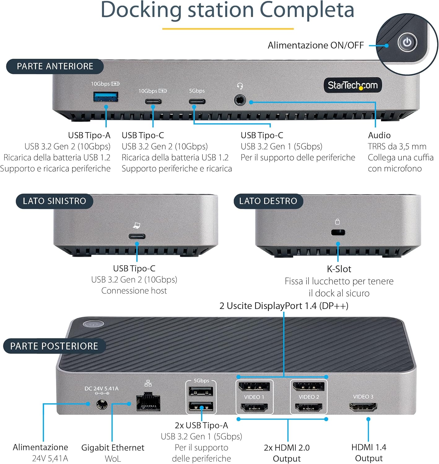 StarTech.com Docking Station USB-C per Tre Monitor - Dock USB C Triplo HDMI/DP 4K - Hub USB a 5 Porte - GbE - PD 100W - Docking Station Multi Monitor - Compatibile Thunderbolt 3 e 4 (116E-USBC-DOCK