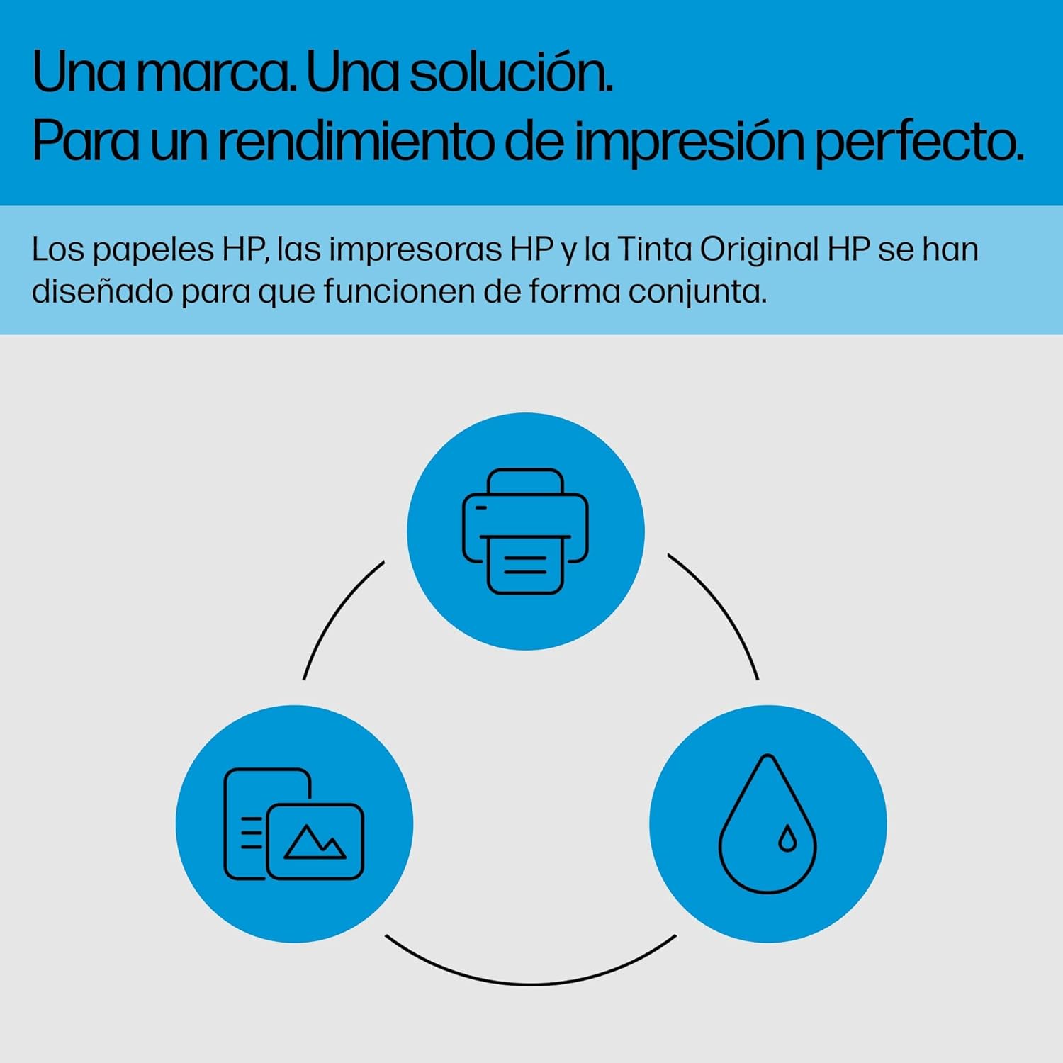 HP Cartouche d’encre Ink Advantage trois couleurs 653 authentique