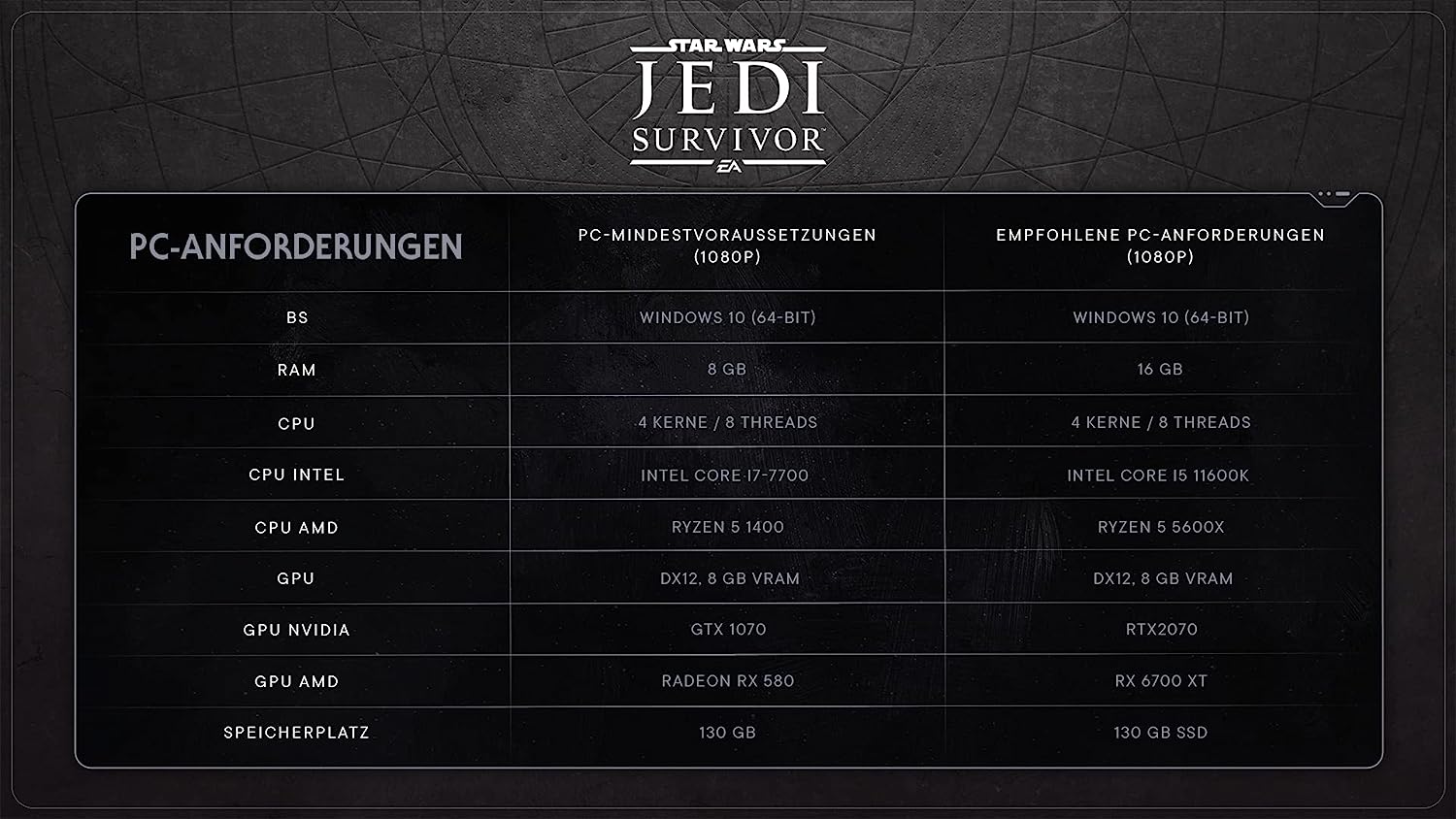 Star Wars Jedi Survivor | PCWin | VideoGame | Code in der Box | Deutsch PC Standard
