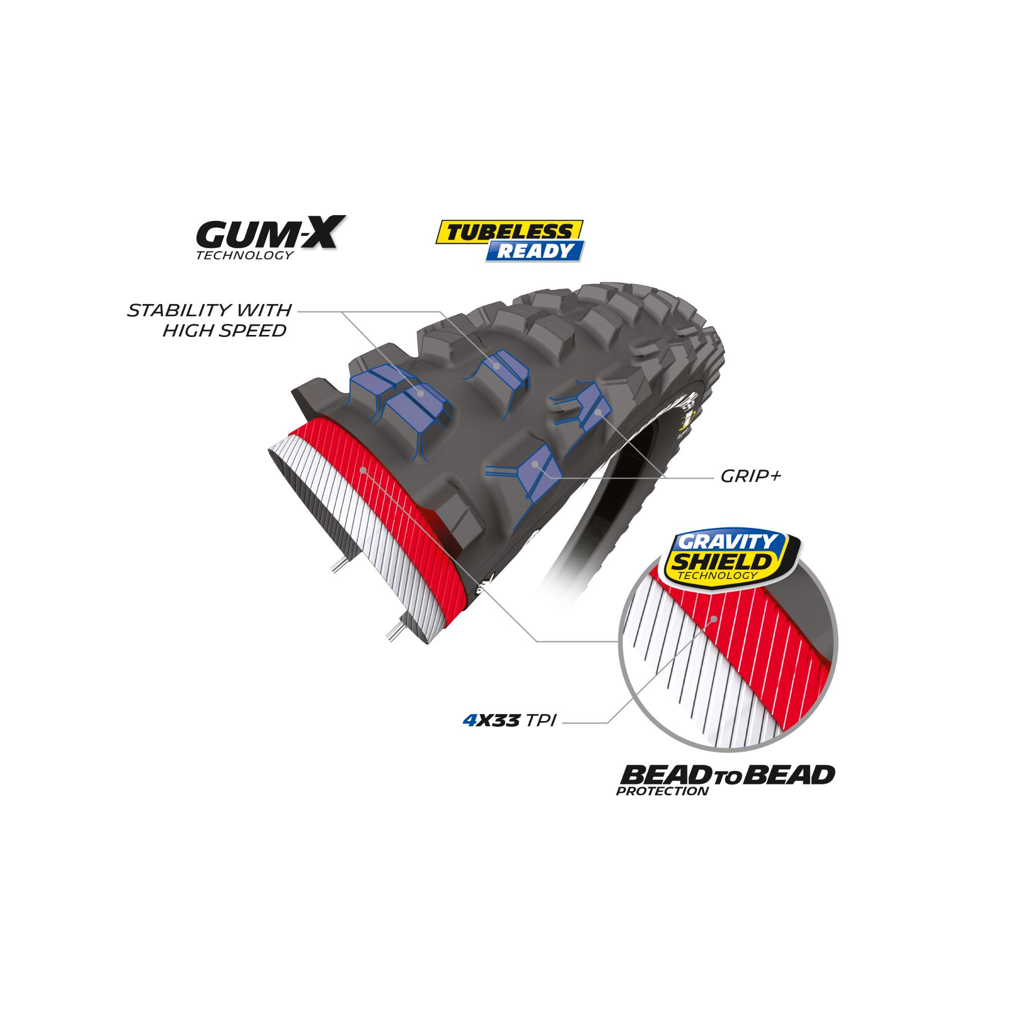 Michelin Copertone per bicicletta