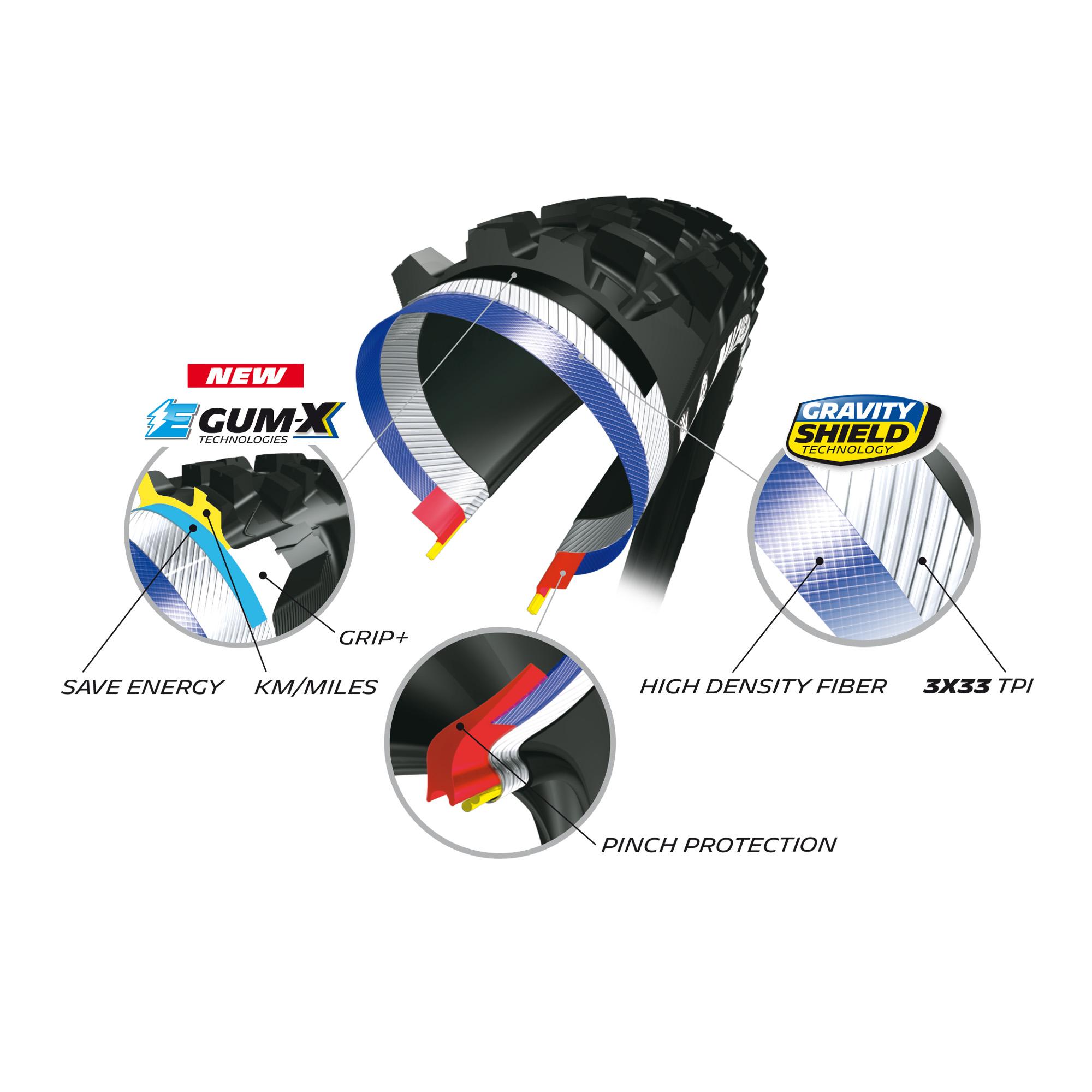 Michelin E-Wild Rear Bicycle Tyre (27.5' | 2.80' | 71-584 | Gum-X | Foldable