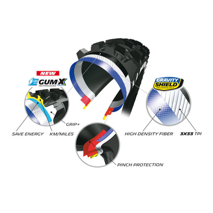 Michelin E-Wild Rear Bicycle Tyre (27.5' | 2.60' | 66-584 | Gum-X | Foldable