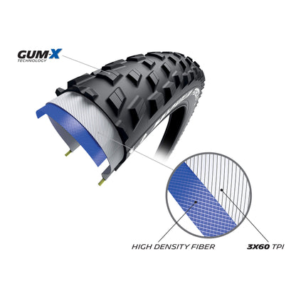 Michelin Force XC2 Performance Line 29 x 2.25" (57-622)