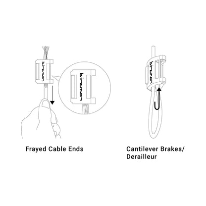 Birzman Cable Cocoon