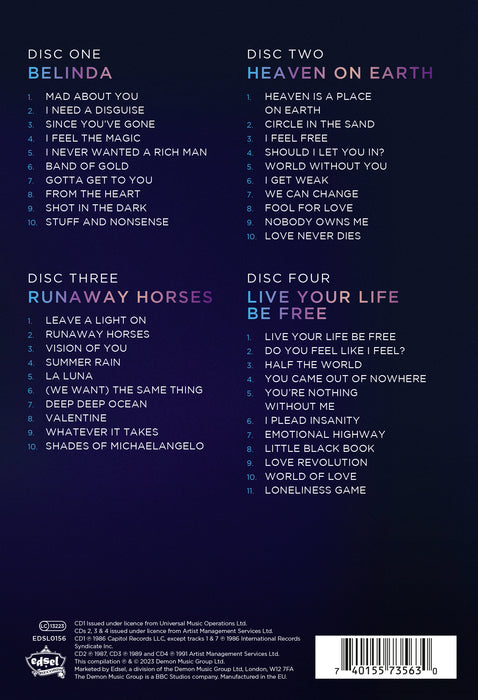 Decades Volume 1: The Studio Albums, Part 1