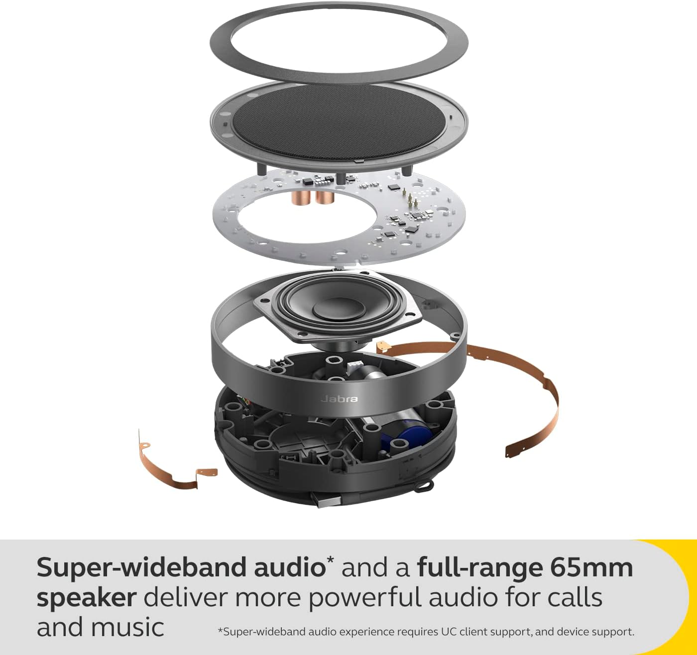 Jabra Speak2 75 Wireless Bluetooth Speakerphone with 4 Noise-cancelling Mics, Full-range 65mm Speaker and Super-wideband Audio - MS Teams Certified, Works with Other Platforms - Dark Grey