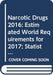 Narcotic Drugs 2016 (English/French/Spanish Edition)