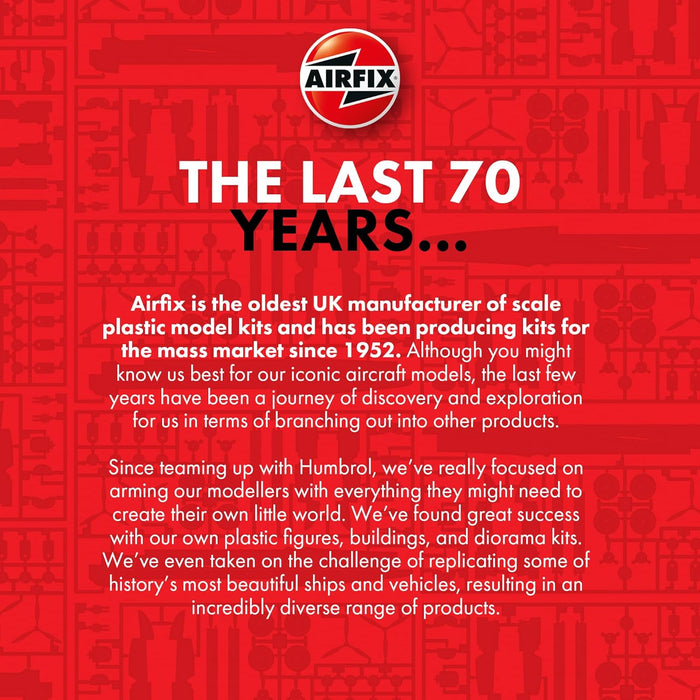 Blackburn Buccaneer S.2 Golfkrieg Modellbausatz