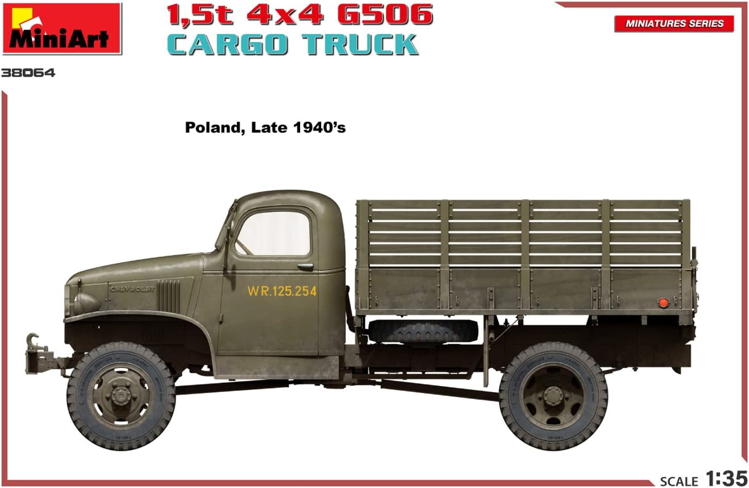 Miniart MIN38064 Scale Model