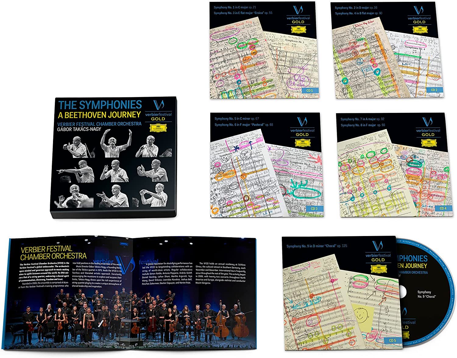 The Symphonies: A Beethoven Journey