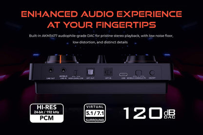 Creative - Sound Blaster GC7 Next Gen Gaming USB Soundcard